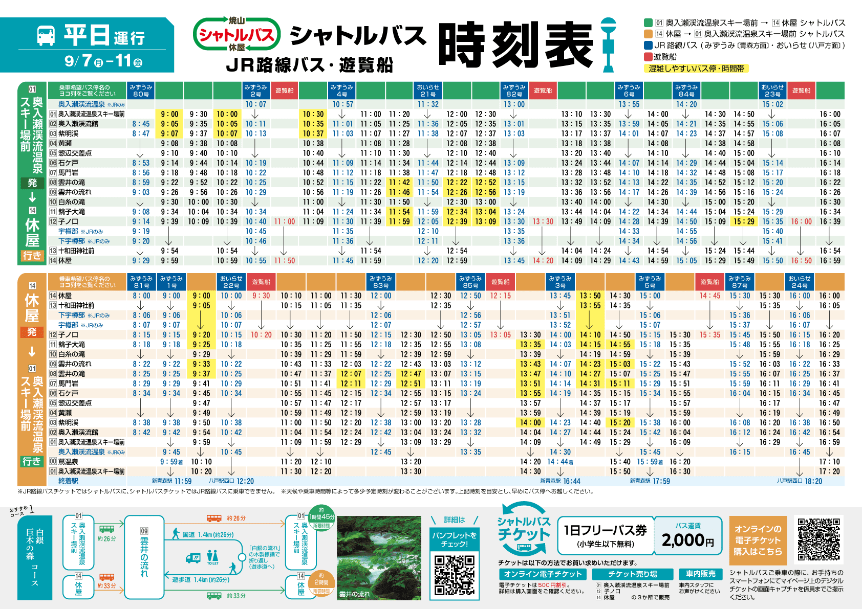 平日の運行ダイヤ